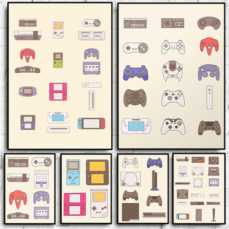 Handheld Gaming Console - Pôster de Evolução de Videogames Portáteis