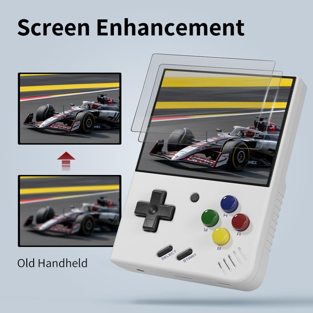 Miyoo mini plus portátil retro - Gaming Console Retro Handheld avaliação e preço