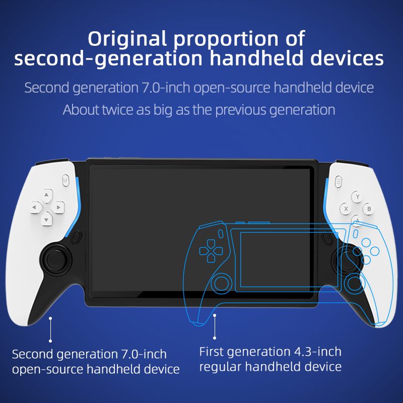 HC8000 Consola Portátil Retro  - Gaming Console Retro Handheld avaliação e preço
