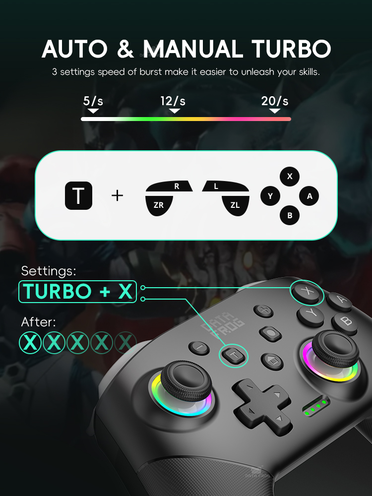 DATA FROG 2 Pack Wireless Pro  - Gaming Console For Android Tv avaliação e preço