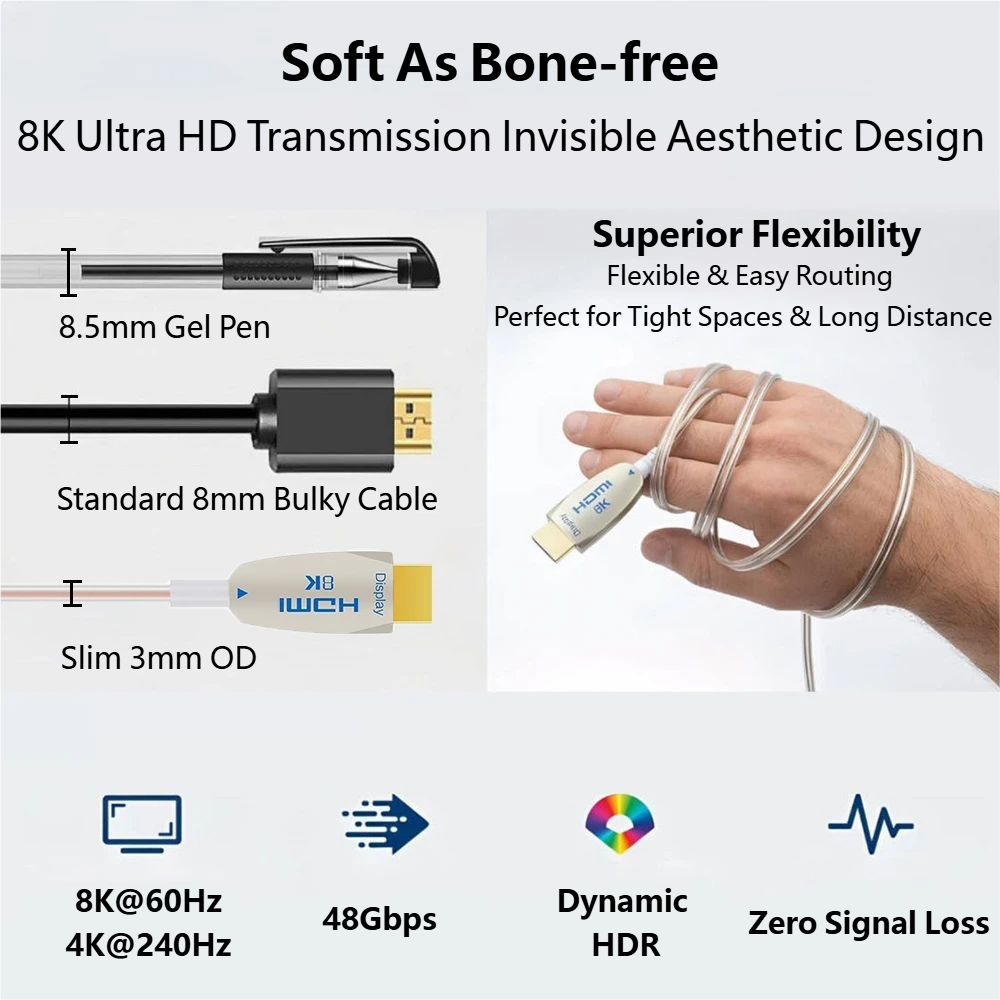 Cabo de Fibra Óptica HDMI 2.1  - Hdmi Cable 2.1 avaliação e preço