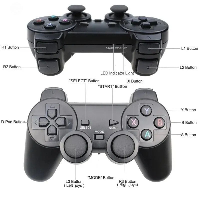 Controle de Jogo Sem Fio 2.4GH - Gaming Console For Android Tv avaliação e preço